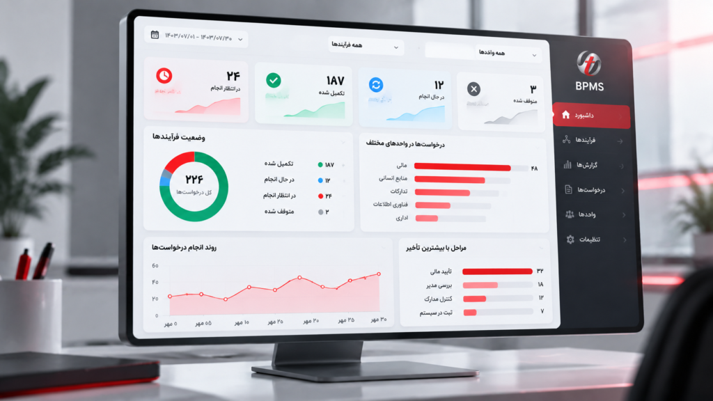 داشبورد مدیریتی BPMS